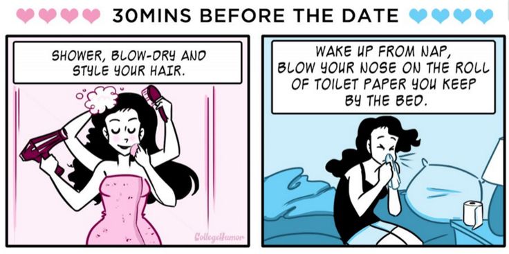 The First Date vs. The 21st Date, As Told In Comics
