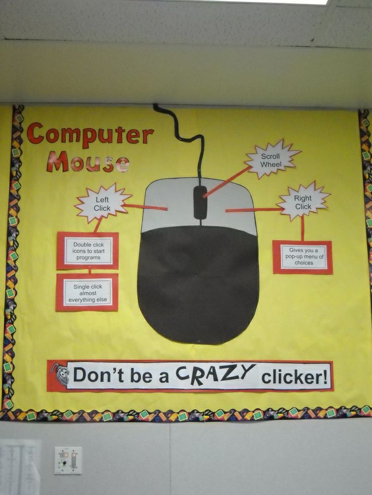 poster set up ideas