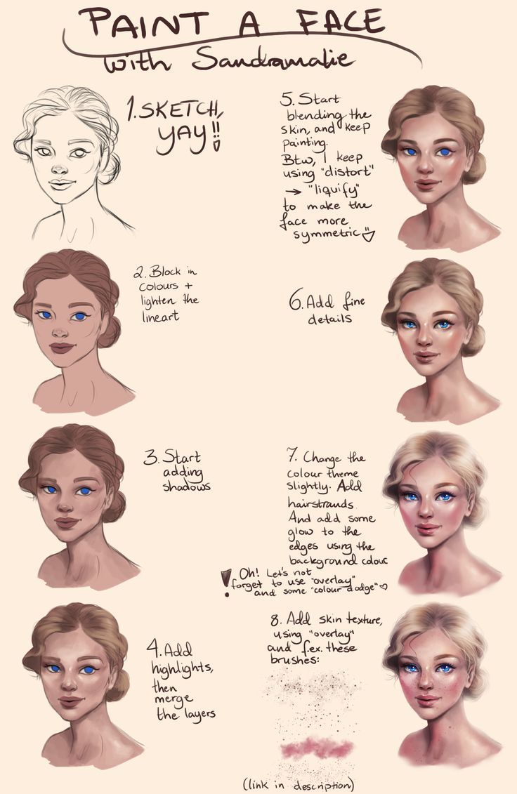 Tutorial: Painting a female face of Sandramalie drawing painting – illustration tools to guide