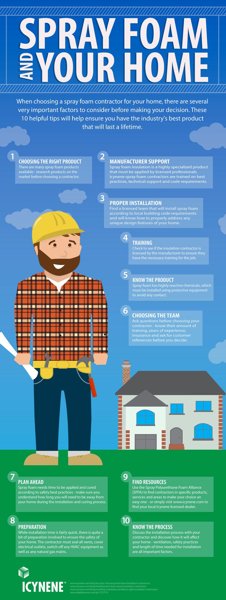 10 Besten Adirondack Spray Foam Inc Bilder Auf Pinterest Http Www Sprayfoamexperts Co Uk Homeowners Spray