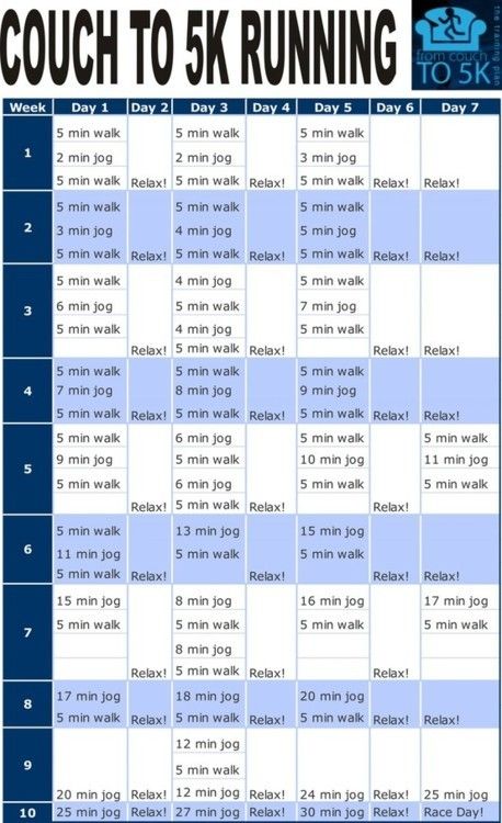 Best 25 Starting running backs ideas on Pinterest | Starting to ... Best 25 Starting running backs ideas on Pinterest | Starting to ...