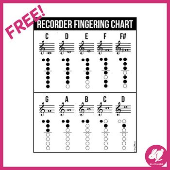 65 best Recorders! images on Pinterest Music education - recorder finger chart 65 best Recorders! images on Pinterest Music education - recorder finger chart