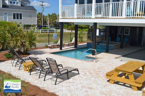 Garden City Surfside Beach Rentals Garden City Surfside Beach Rentals