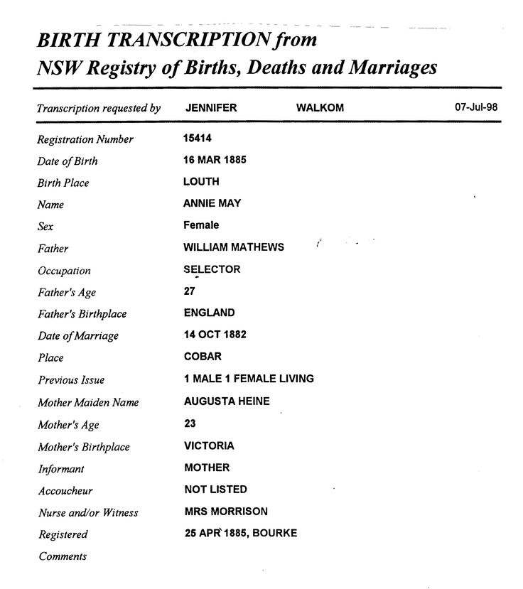Birth of Will Mathews daughter Annie May Mathews, 16 March 1885 - musical theater resume Birth of Will Mathews daughter Annie May Mathews, 16 March 1885 - musical theater resume