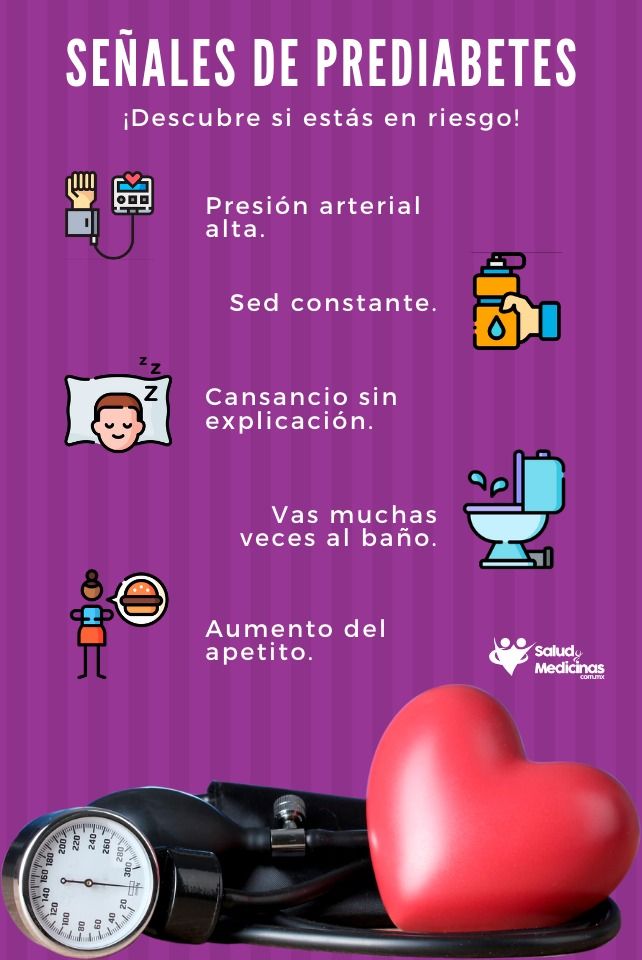 Medicamentos para la presión arterial alta y TDAH