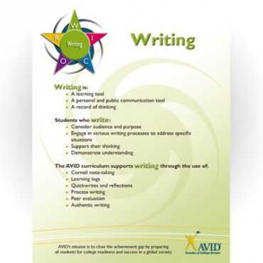 165 best AVID images on Pinterest Avid strategies, Teaching - key request form 165 best AVID images on Pinterest Avid strategies, Teaching - key request form