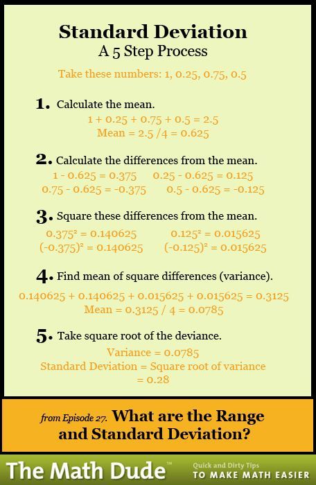 college statistics help Statistics homework help 24/7 whether you're studying statistics at the high school or at intro college-level, you can always get expert help at tutor. college statistics help Statistics homework help 24/7 whether you're studying statistics at the high school or at intro college-level, you can always get expert help at tutor.