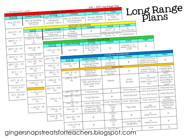 term planner template 7 best term planning templates images on term planner template 7 best term planning templates images on