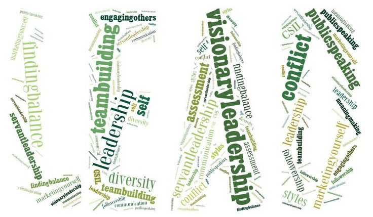 educational leadership 101 Leadership tips school leadership nursing leadership servant leadership educational leadership effective leadership leadership development leadership assessment leadership strengths forward leadership is a continuous rotation of the four directing coaching supporting delegating - you can't have one without the others. educational leadership 101 Leadership tips school leadership nursing leadership servant leadership educational leadership effective leadership leadership development leadership assessment leadership strengths forward leadership is a continuous rotation of the four directing coaching supporting delegating - you can't have one without the others.