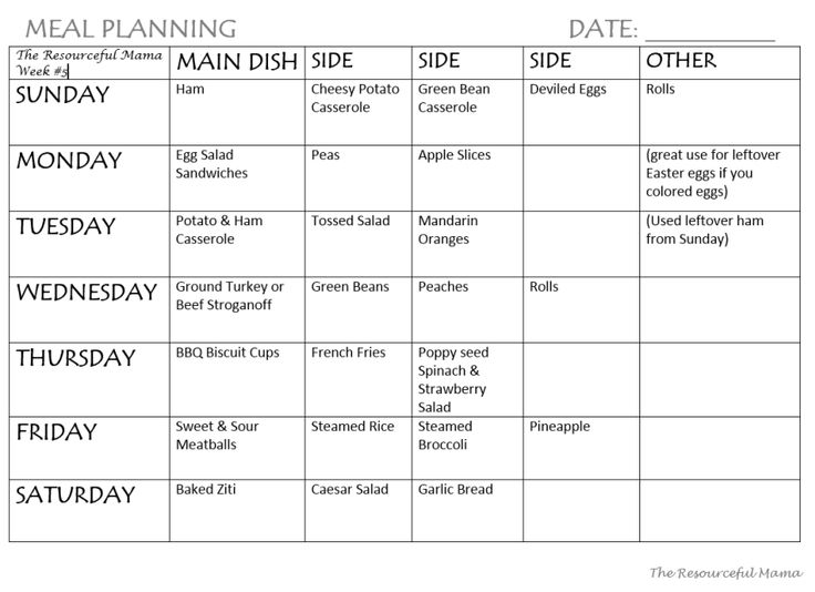 51 best meal planning images on pinterest family meal planning family meal planning