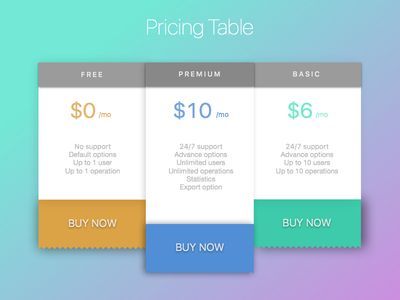 27 best Pricing Table images on Pinterest Pricing table, Website - the resumator 27 best Pricing Table images on Pinterest Pricing table, Website - the resumator
