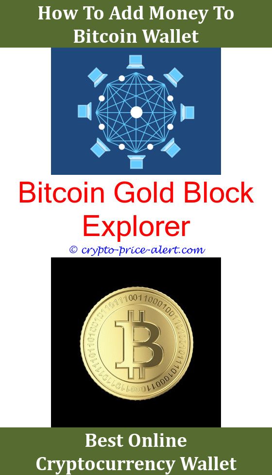 interactive brokers crypto