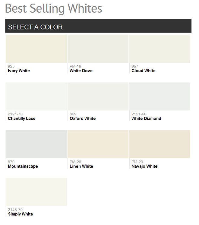 Ivory Lace Kitchen Paint Plus Ivory Lace Kitchen Paint Plus