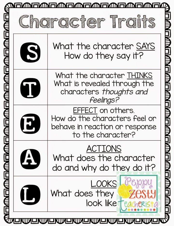 Best 25+ Character traits graphic organizer ideas on Pinterest - sample character analysis Best 25+ Character traits graphic organizer ideas on Pinterest - sample character analysis