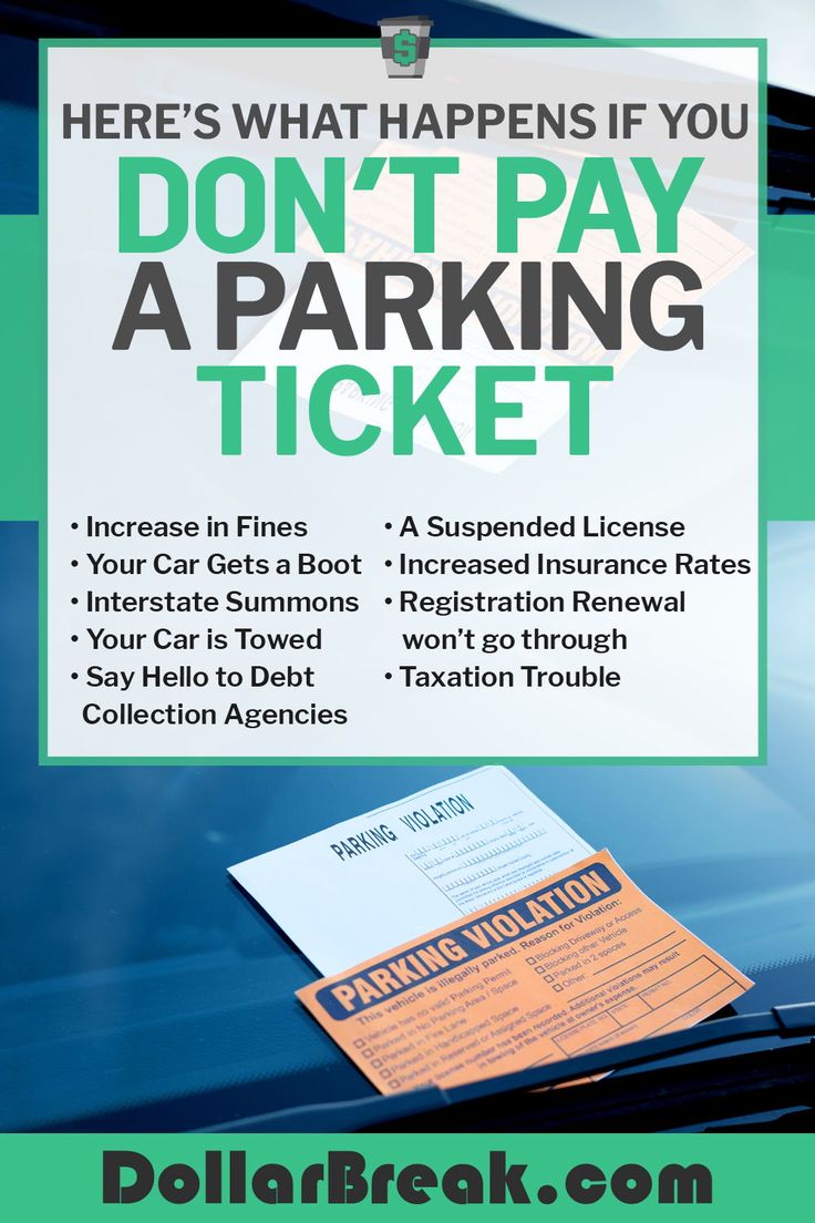 What Happens If You don't pay a Parking Ticket on Time? DollarBreak