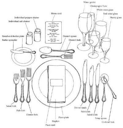 13 best Formal flatware images on Pinterest | Place settings, Table ... 13 best Formal flatware images on Pinterest | Place settings, Table ...