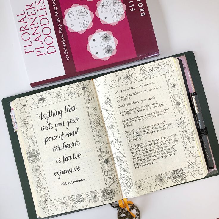 955 best Journaling, Planning \ Productivity images on Pinterest - copy recommendation letter format for tatkal passport 955 best Journaling, Planning \ Productivity images on Pinterest - copy recommendation letter format for tatkal passport