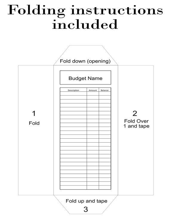 Printable PDF Cash Envelopes Set of 5 Budget Planning Etsy Cash Printable PDF Cash Envelopes Set of 5 Budget Planning Etsy Cash