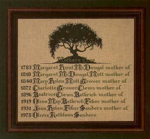 49 best told in a garden lavender lace images on cross stitched christmas personalized