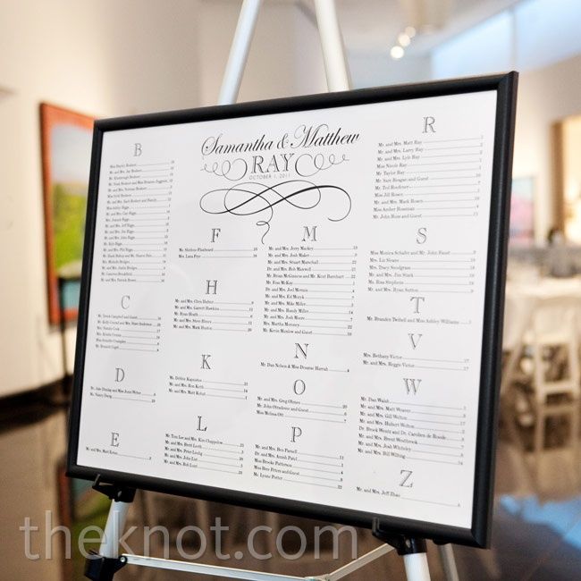The Knot Your Personal Wedding Planner My Future The Knot Your Personal Wedding Planner My Future Pinterest Table And Ignments