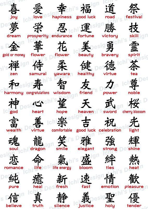 Pin By Mario Rubio On Tattoo Ideas Japanese Tattoo Words Chinese Symbol Tattoos Chinese Tattoo