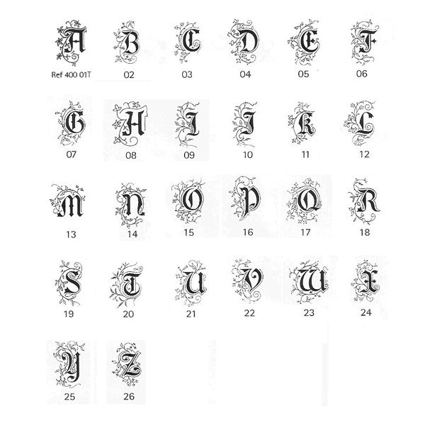 alphabet in chinese