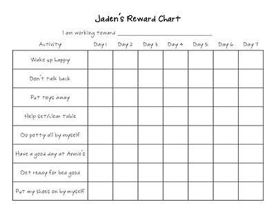 13 best Ata Boy! -) (Rewards) images on Pinterest Families - blank sticker chart 13 best Ata Boy! -) (Rewards) images on Pinterest Families - blank sticker chart