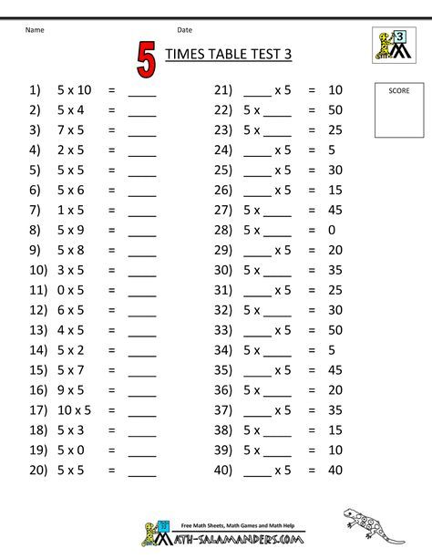 19 best Multiplication Practice images on Pinterest Activities - vertical multiplication facts worksheets 19 best Multiplication Practice images on Pinterest Activities - vertical multiplication facts worksheets