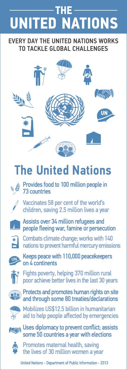 11 best human rights day images on pinterest human rights social human rights flyers united nations