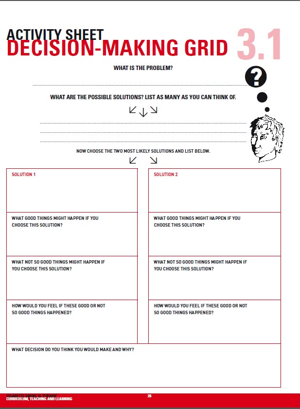 Essay on my aim in life for kids