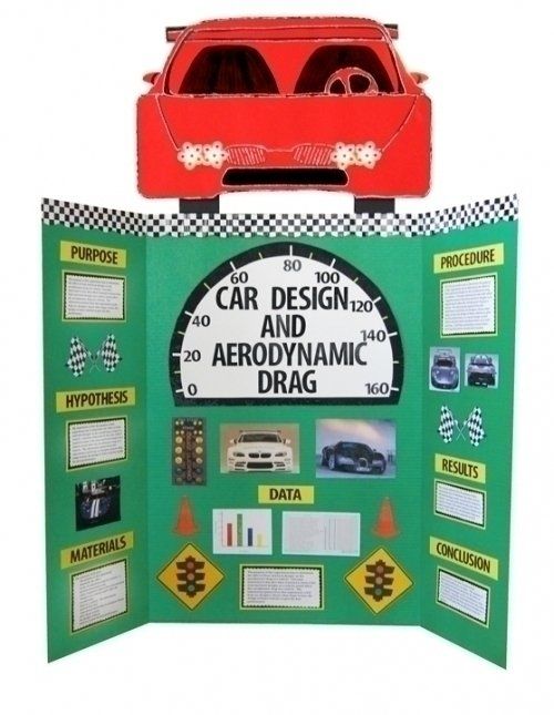 science fair poster designs