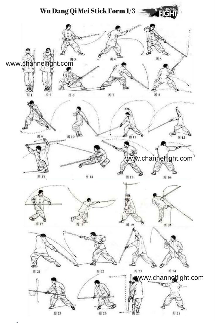 2490 best martial arts images on pinterest combat sport marshal lightsaber form 1