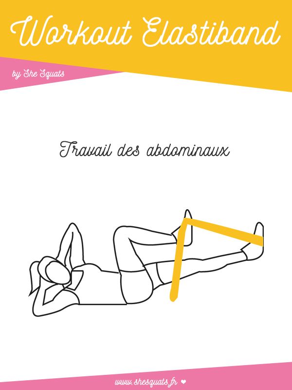Faîtes ressortir vos abdominaux en réalisant cet exercice à la maison !