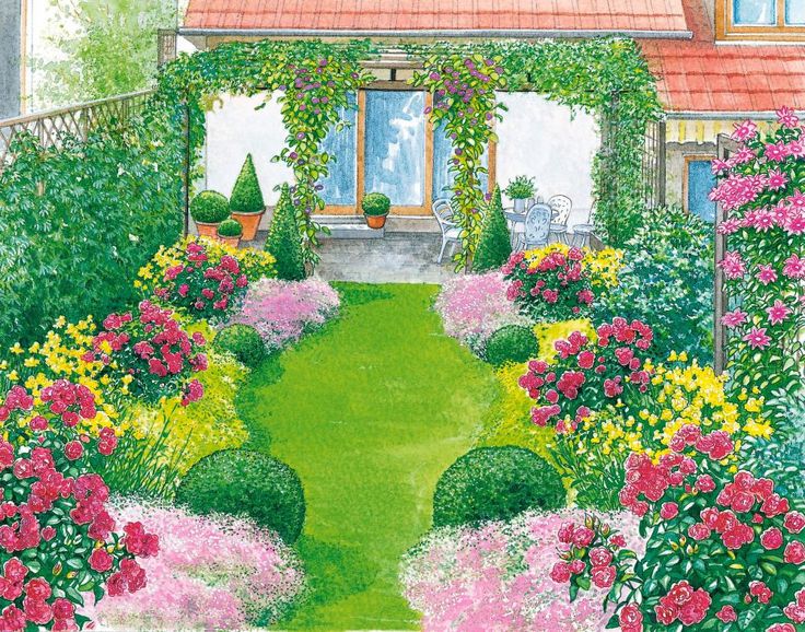 171 best Vorher-Nachher Inspirationen für den Garten images on - garten gestalten vorher nachher 171 best Vorher-Nachher Inspirationen für den Garten images on - garten gestalten vorher nachher