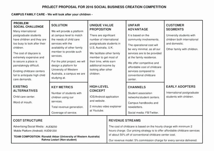 Daycare Business Plan Template Elegant Doggie Daycare Business Plan Dog Daycare Daycare