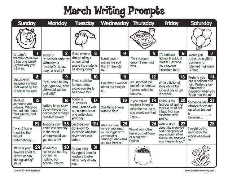 in class essay prompts