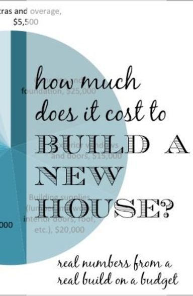 Build A New House best 25+ building a new home ideas on pinterest | new homes, house Build A New House best 25+ building a new home ideas on pinterest | new homes, house