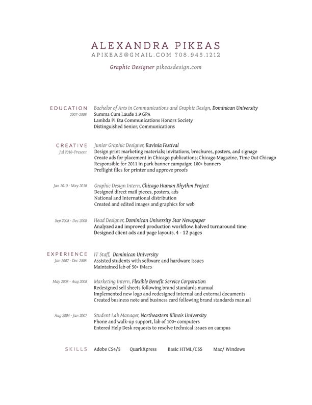 Promotional Resume Sample Resume Template Cover Letter Word By