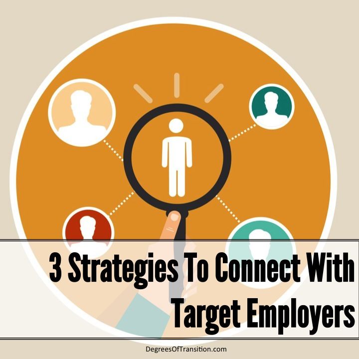 job search strategy
