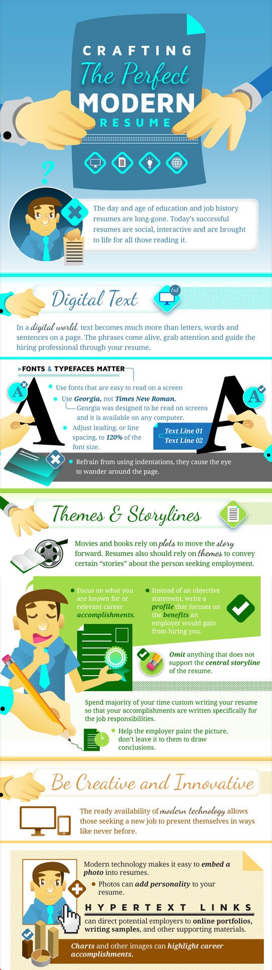 making the perfect resume