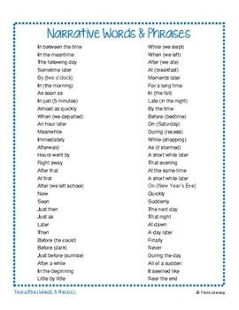 Vocabulary for essay writing
