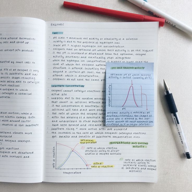 pre-stressing: “ { 16-10-16 } 54/100 days of productivity note writing takes s...