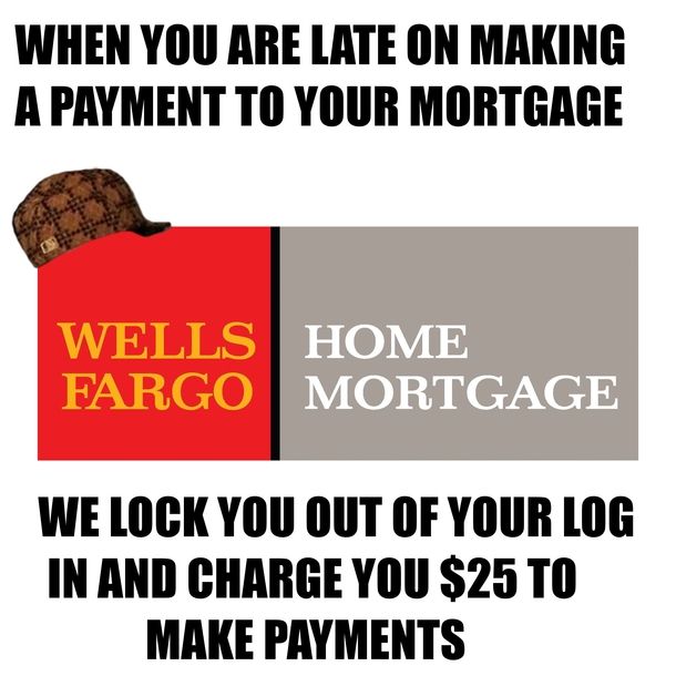 Investment Property Rates Wells Fargo Investment Property Rates Wells Fargo