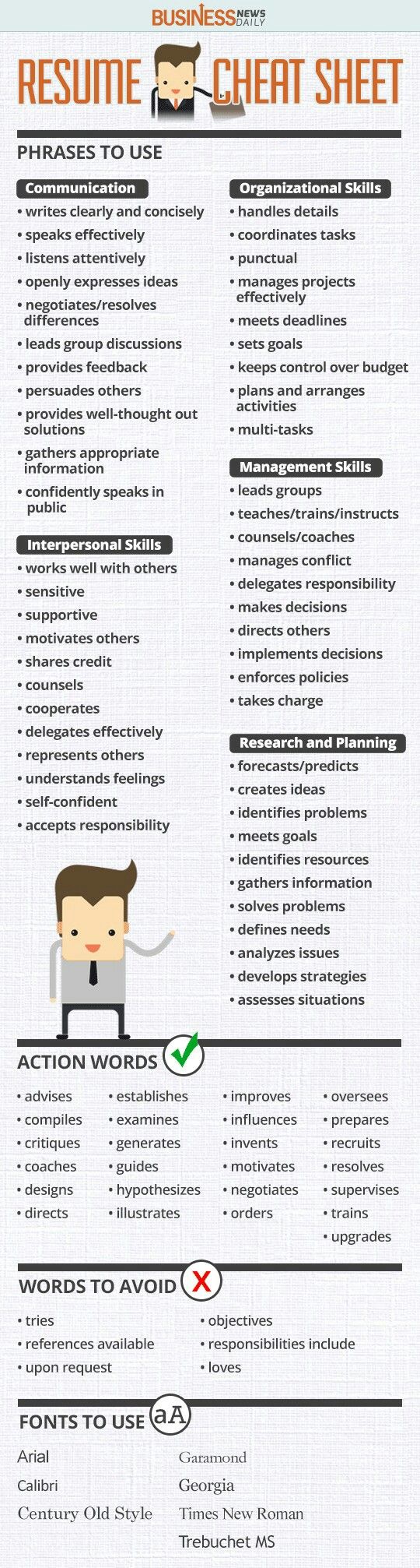 selection criteria cover letters
