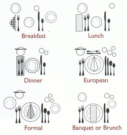 116 best Table Settings and Menus images on Pinterest | Dinner ... 116 best Table Settings and Menus images on Pinterest | Dinner ...