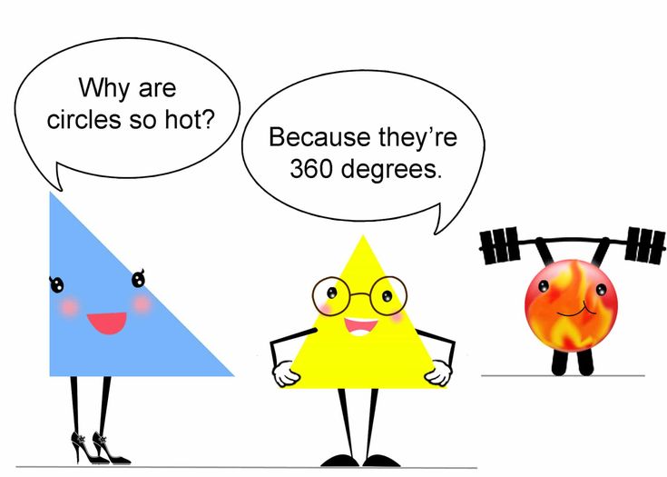 Math jokes, Funny