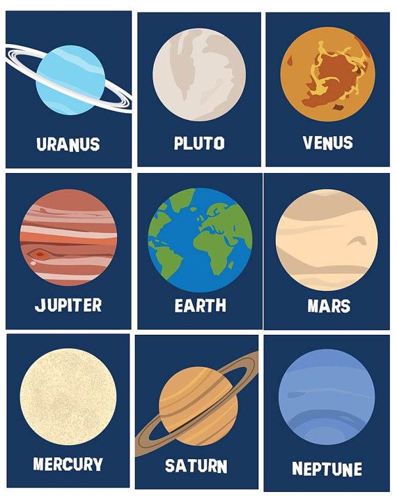 Craft Ideas For Kids Solar System Part - 35: Art For Boys And Girls // Planets Room Decor // Solar System Planets Wall Decor, Solar System Wall Art Prints // Ten Piece PRINTS ONLY