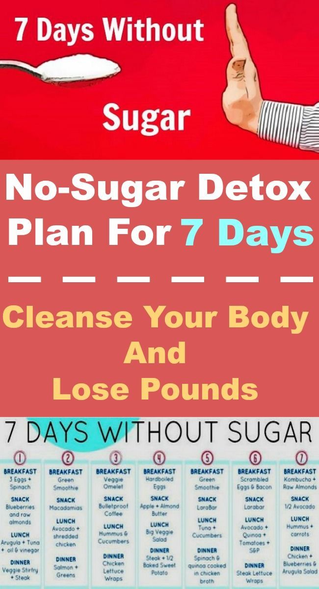 7 Day Sugar Detox Diet Plan detailed no sugar detox plan for 7 days that will help you 7 Day Sugar Detox Diet Plan detailed no sugar detox plan for 7 days that will help you