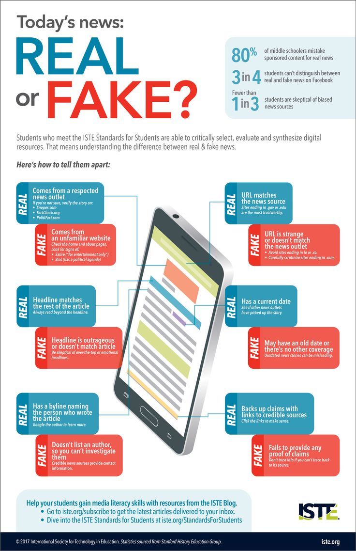 Essay cheating sites picture 2