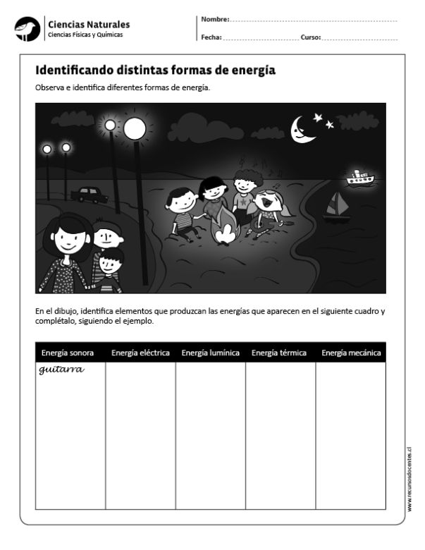 63 best Química images on Pinterest School, Chemistry and Homeschool - new tabla periodica de los elementos gaseosos 63 best Química images on Pinterest School, Chemistry and Homeschool - new tabla periodica de los elementos gaseosos
